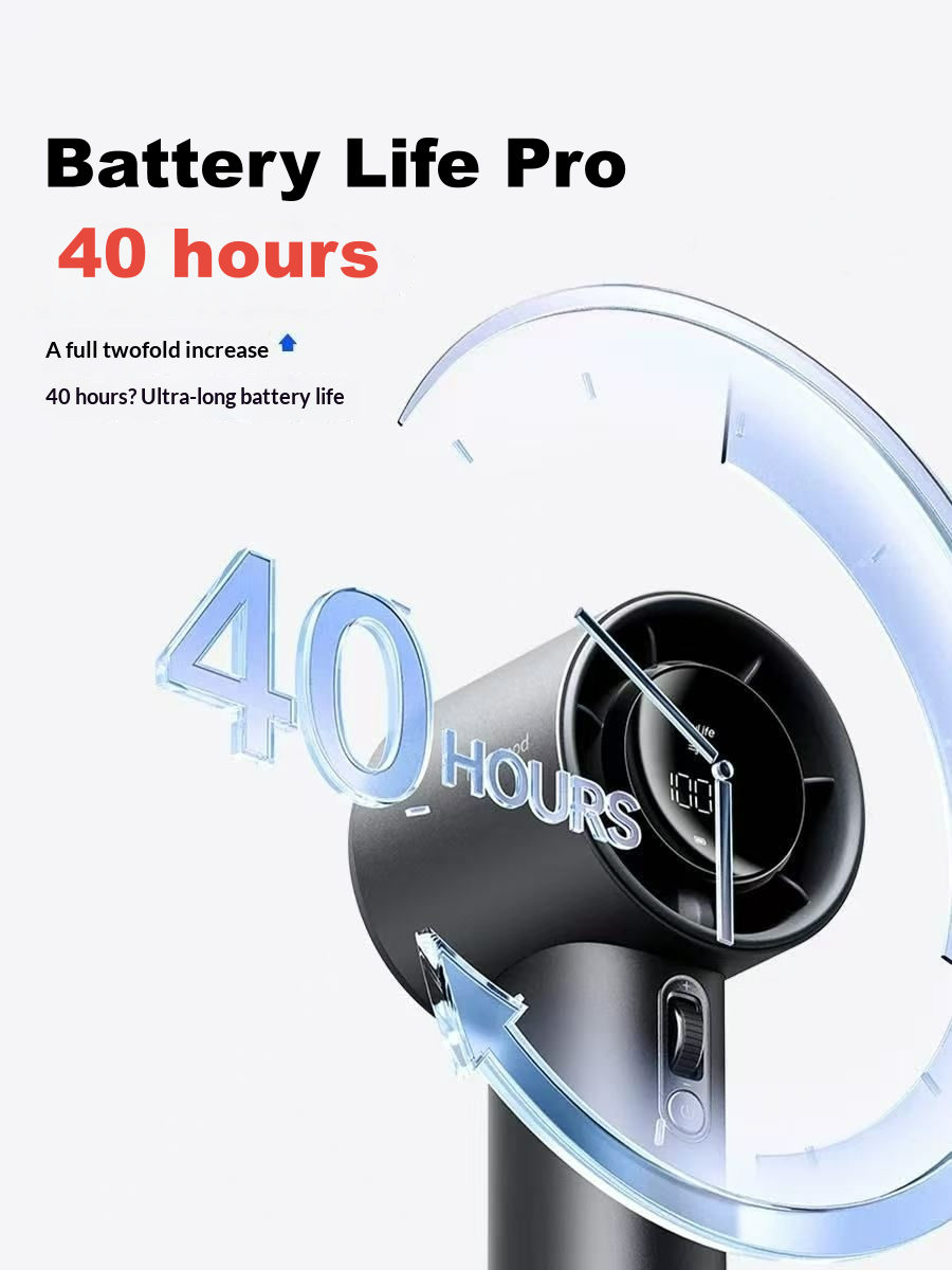 Ultra-fast, energy-efficient, high-quality aluminium alloy handheld mini fan – turbo mini portable USB fast charging and rapid cooling