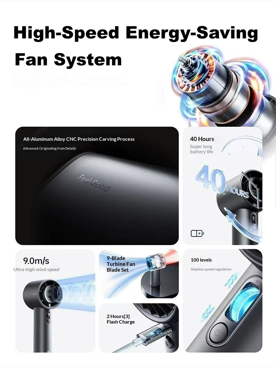 Ultra-fast, energy-efficient, high-quality aluminium alloy handheld mini fan – turbo mini portable USB fast charging and rapid cooling